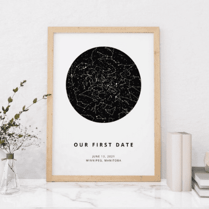 astrology chart for first Valentine's day presents 